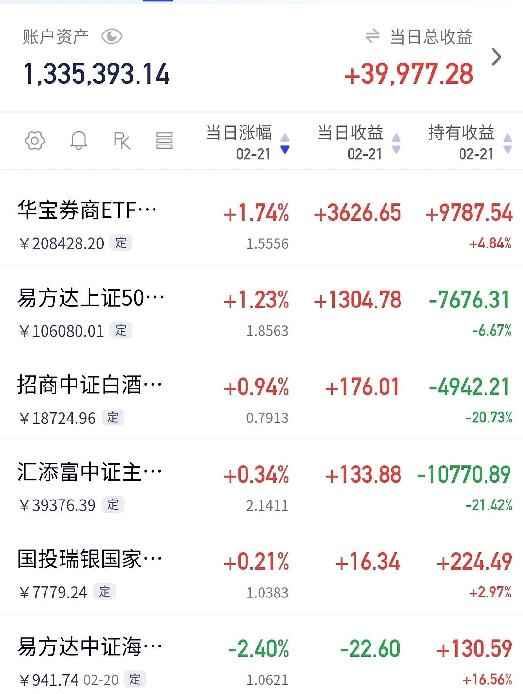 芯原股份：拟联合投资人收购逐点半导体控制权