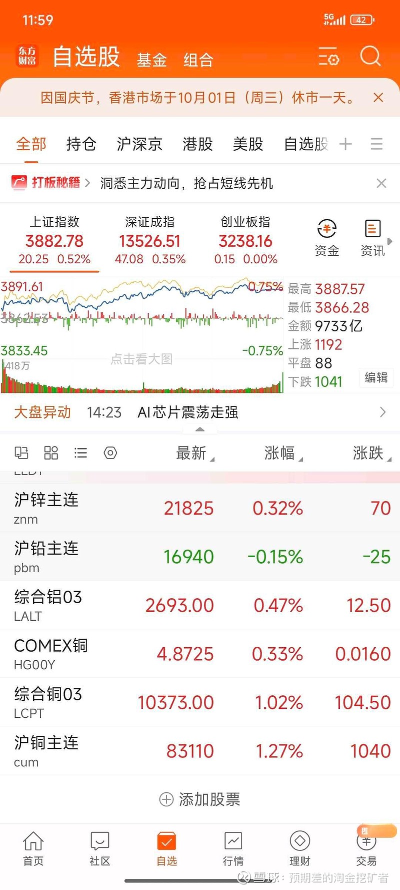 伦敦基本金属收盘多数上涨，LME期锡涨0.54%