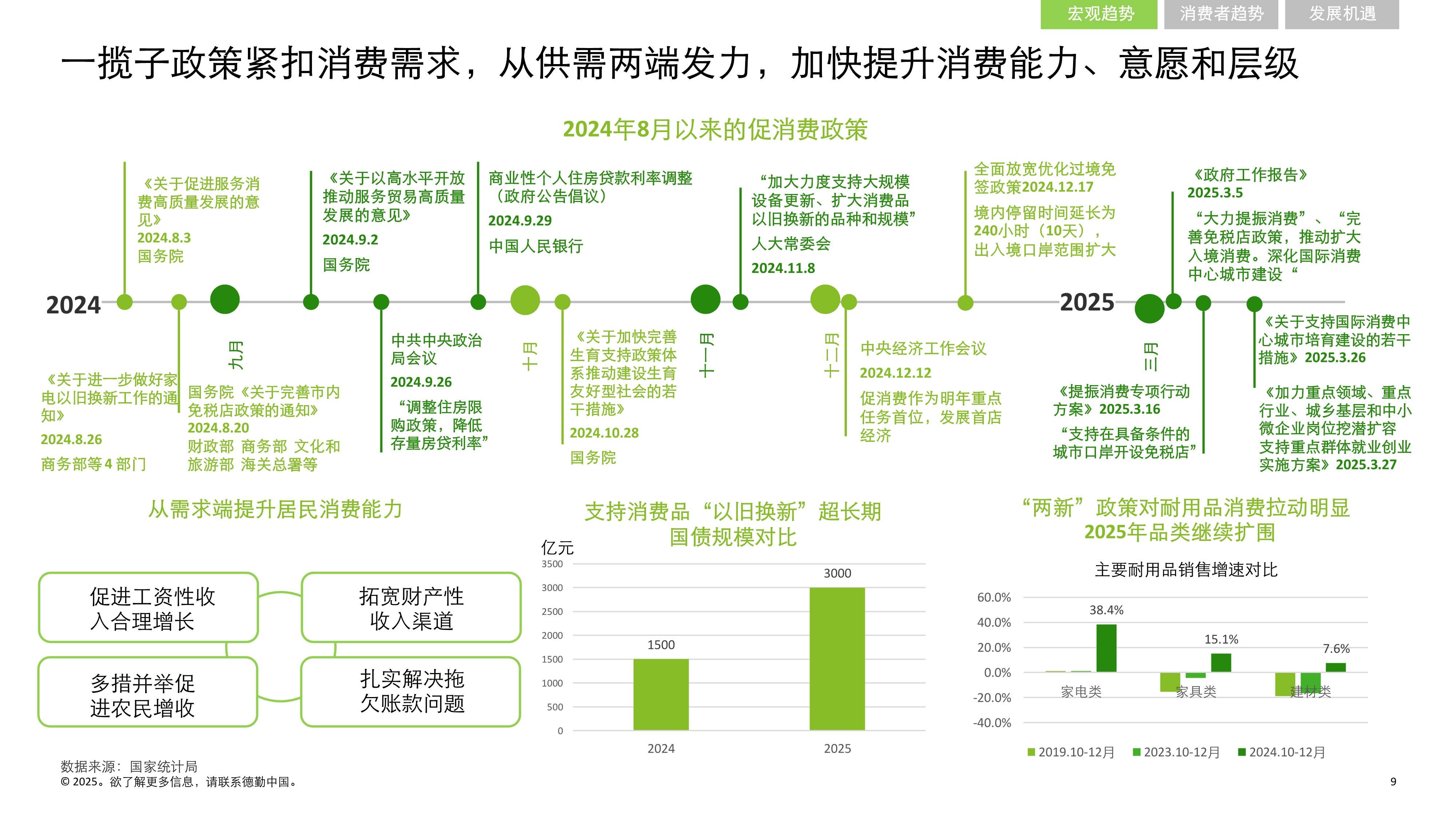 2025-2030年中国动漫产业趋势洞察与投资布局分析_保险有温度,拥有“如意行”驾乘险，出行更顺畅！