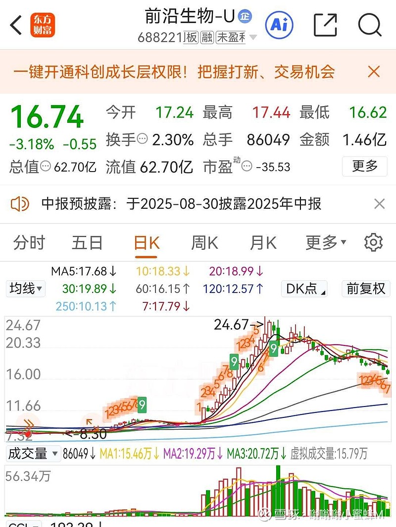 创新药概念展开久违涨势，港股创新药ETF（159567）早盘涨逾3%
