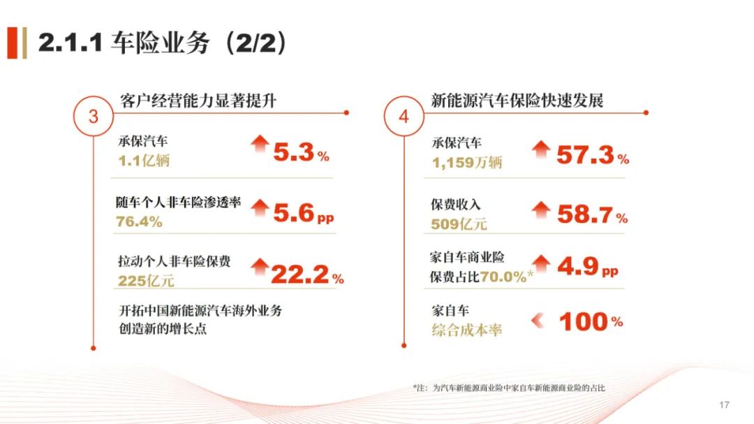 人保伴您前行,人保财险 _2025年中国工业互联网行业竞争格局与未来发展前景战略预测,破局与共生