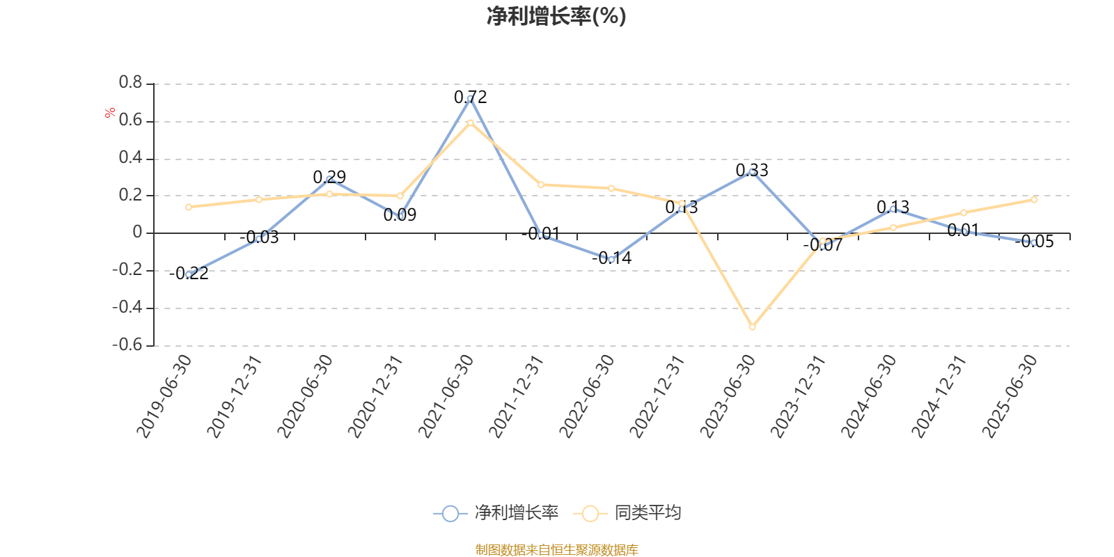 人保服务 ,人保护你周全_2025年黑龙江省旅游行业发展现状及未来趋势展望分析