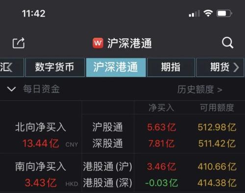 如何看新消费股“熄火”？