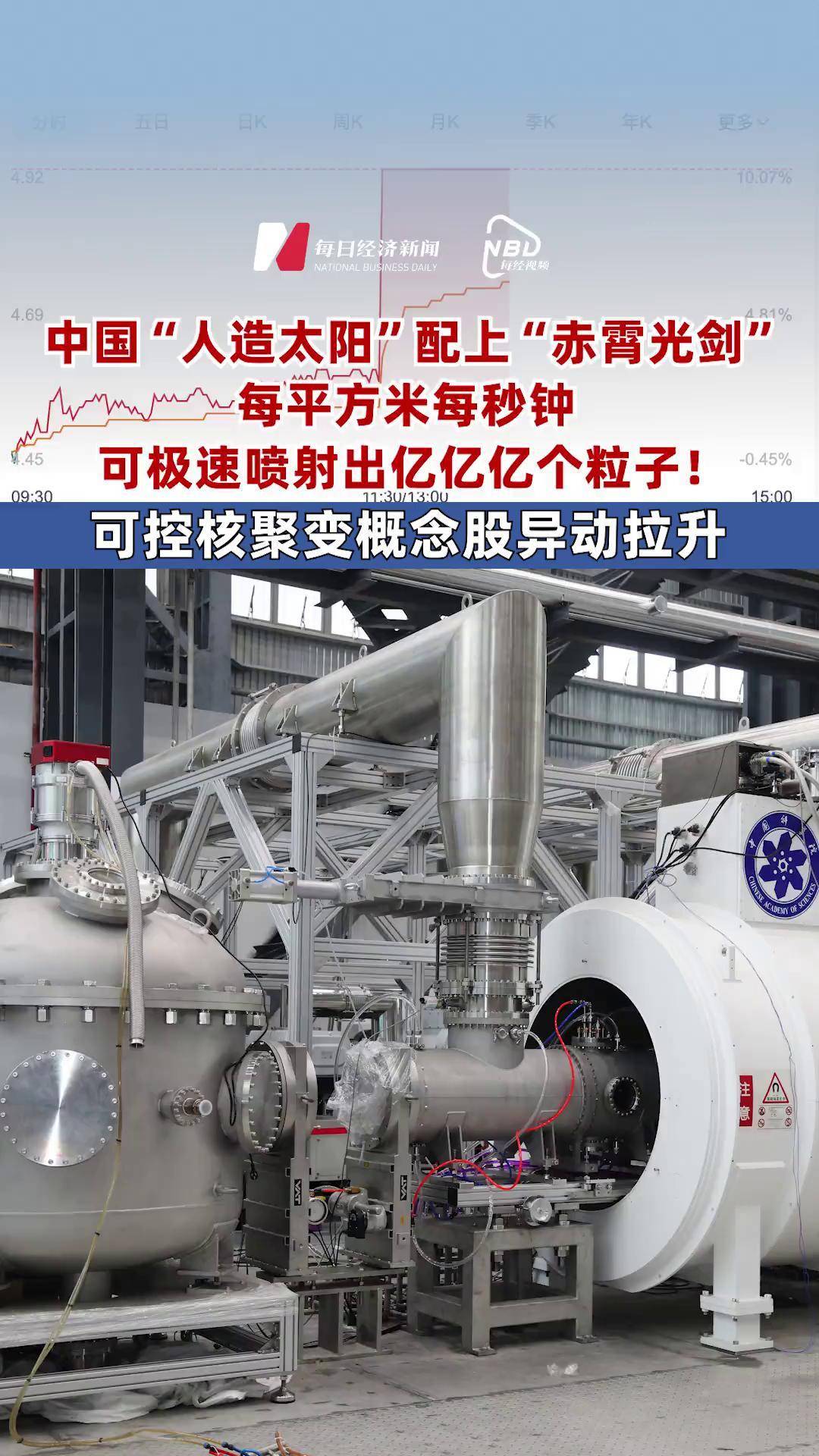 探访中国“人造太阳”：聚变能研发加速挺进燃烧实验