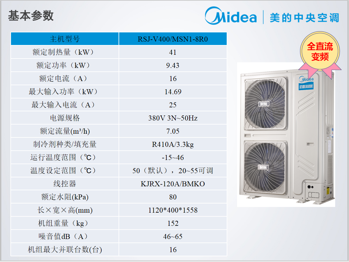 美的集团获得实用新型专利授权：“一种热泵热水机”