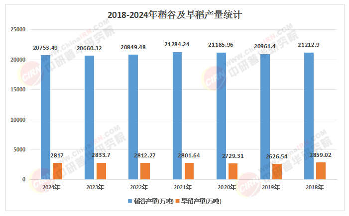 2025-2030年酶制剂行业：黄金赛道，掘金生物制造“芯片”_人保车险   品牌优势——快速了解燃油汽车车险,人保财险 