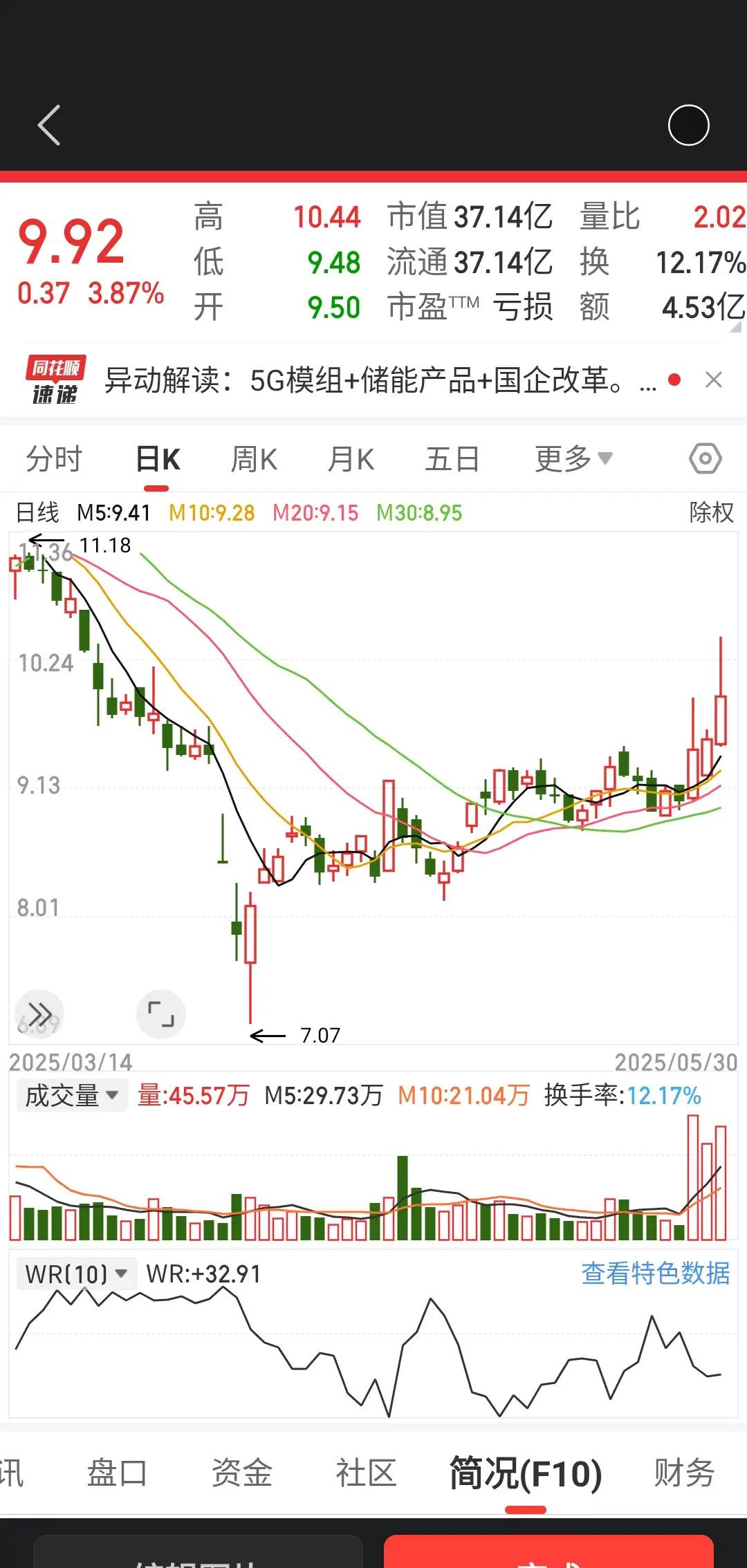 光刻机概念下跌2.47%，主力资金净流出37股