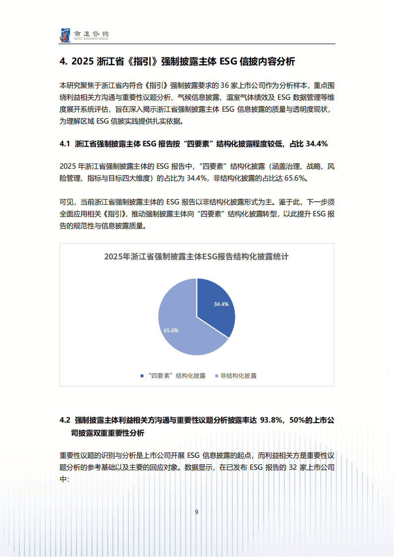 央企控股上市公司2024年ESG相关报告披露基本实现全覆盖