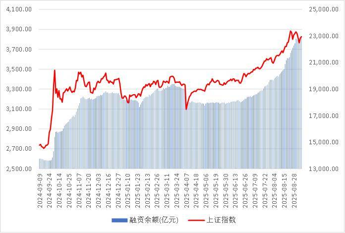 飞凯材料上半年营利双增背后:现金流与业绩背离,高管减持套现