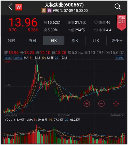 人保车险,人保服务_2025年数控刀架行业：“智能刀片”的数据入口投资价值