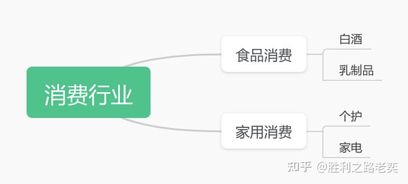 2025年中国上市公司百强榜发布 北京利润份额抢眼
