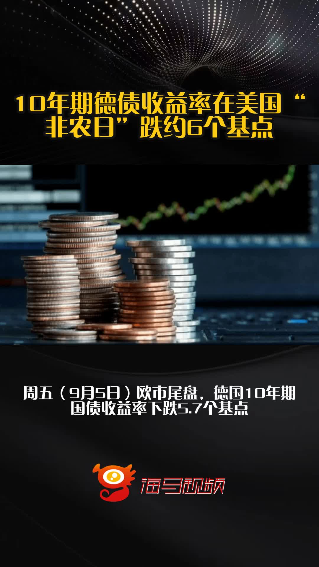 欧债收益率普遍上涨，英国10年期国债收益率涨3个基点