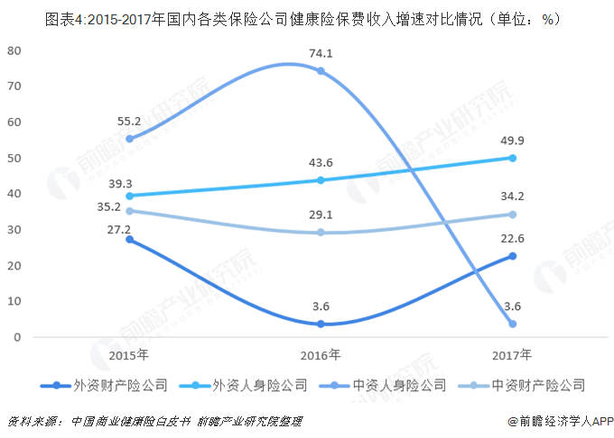 生鲜猪肉行业现状与发展趋势分析_保险有温度,拥有“如意行”驾乘险，出行更顺畅！