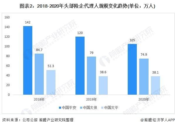 生鲜猪肉行业现状与发展趋势分析_保险有温度,拥有“如意行”驾乘险，出行更顺畅！