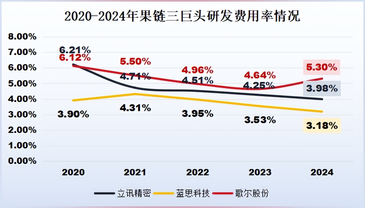 歌尔股份，终止百亿收购！