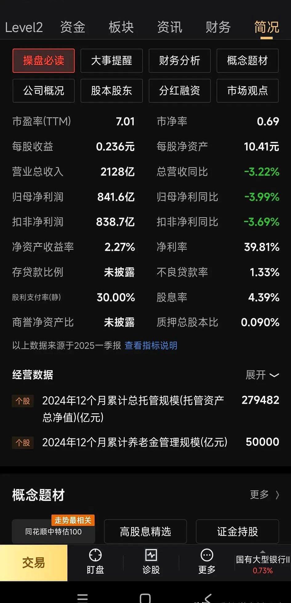 腾景科技:第三季度净利润同比增长20.11%