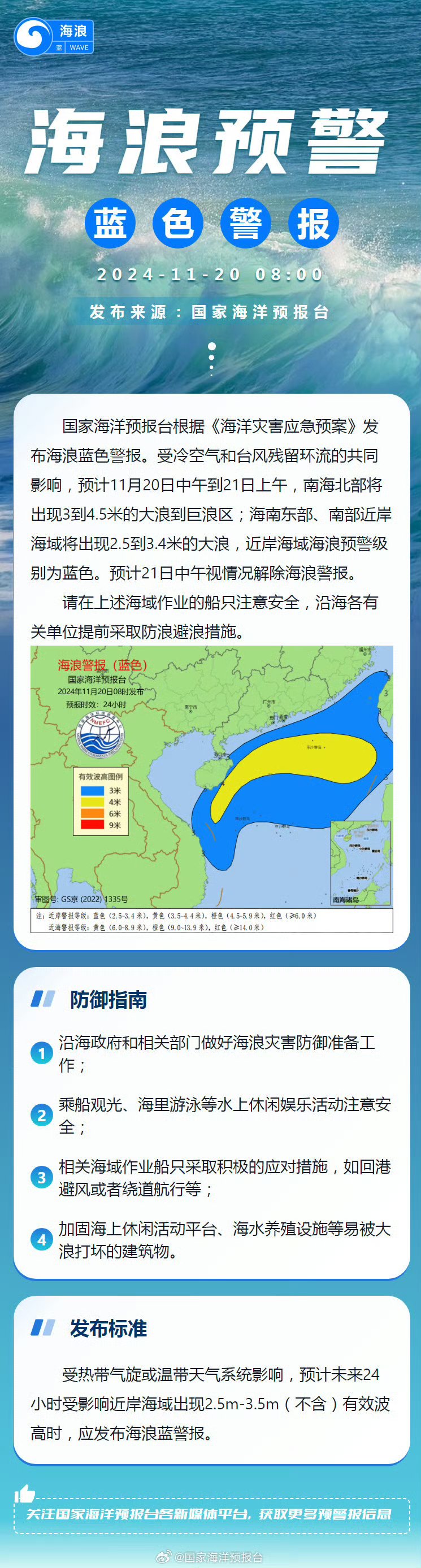 防御“风神” 海南启动海上防台风Ⅳ级应急响应