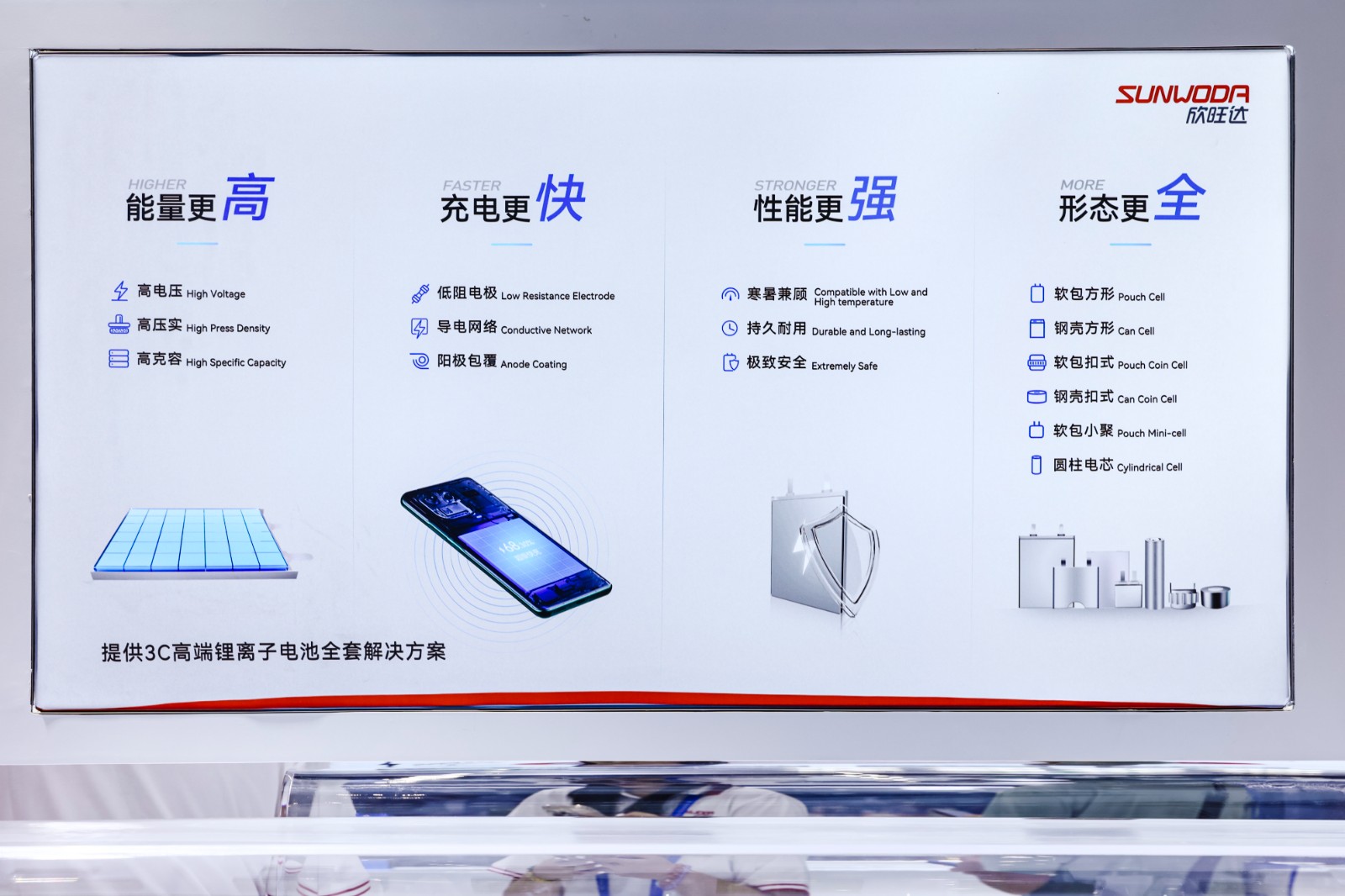 恩捷股份：布局半固态及全固态电池隔膜技术，具备中试及量产能力
