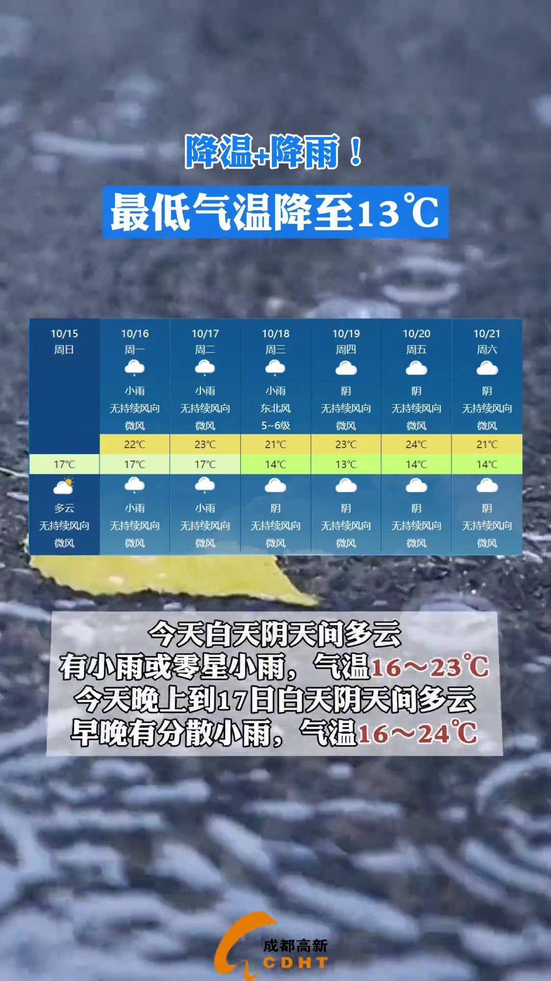 冷空气来袭 “北京温度”破零创下半年新低
