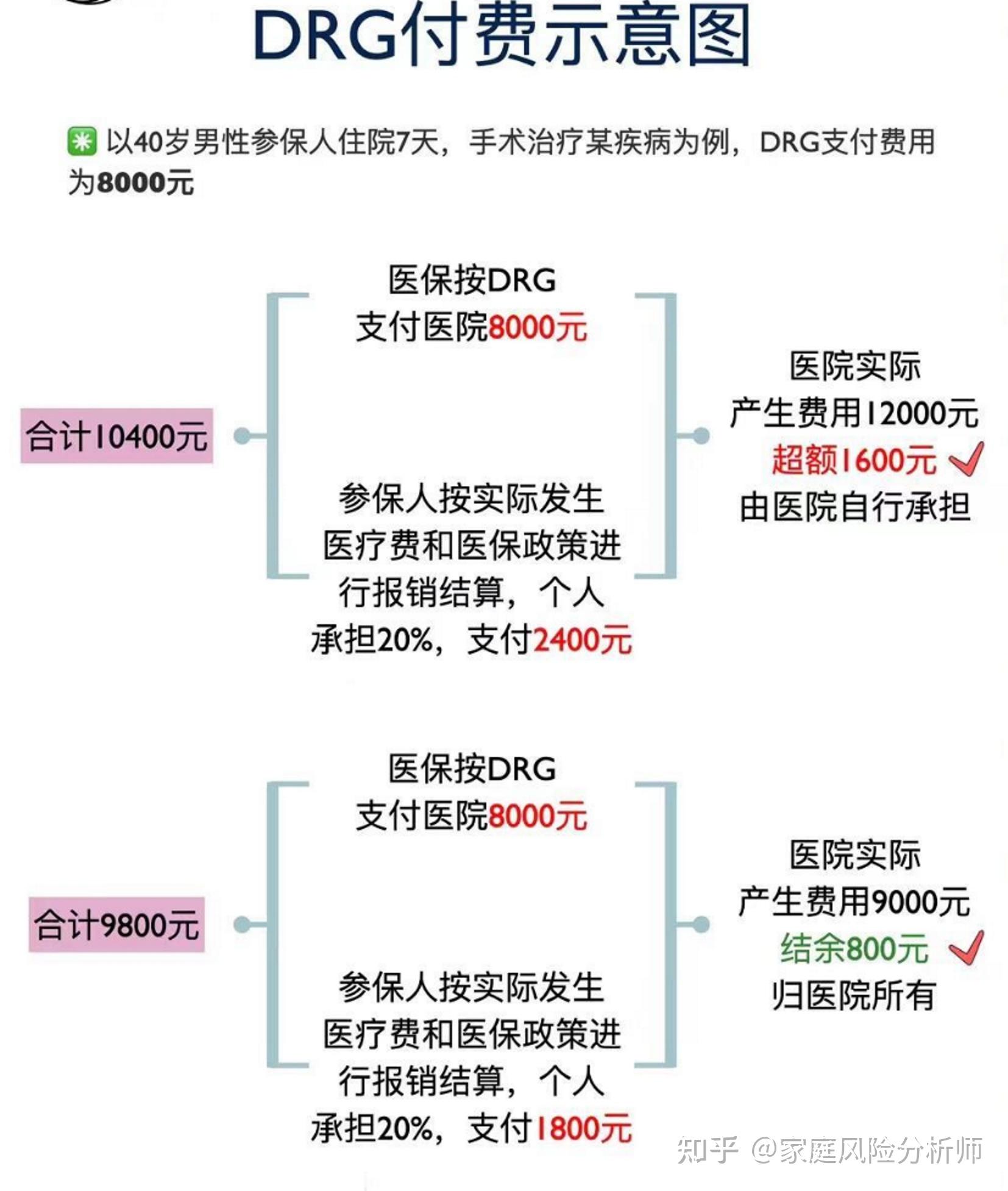2025中国联合办公行业:从初创企业到大型机构的客户拓展_人保车险   品牌优势——快速了解燃油汽车车险,人保服务