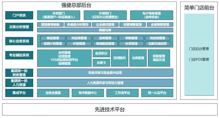 上海积极布局壮大数商梯度培育 共建链上数商生态