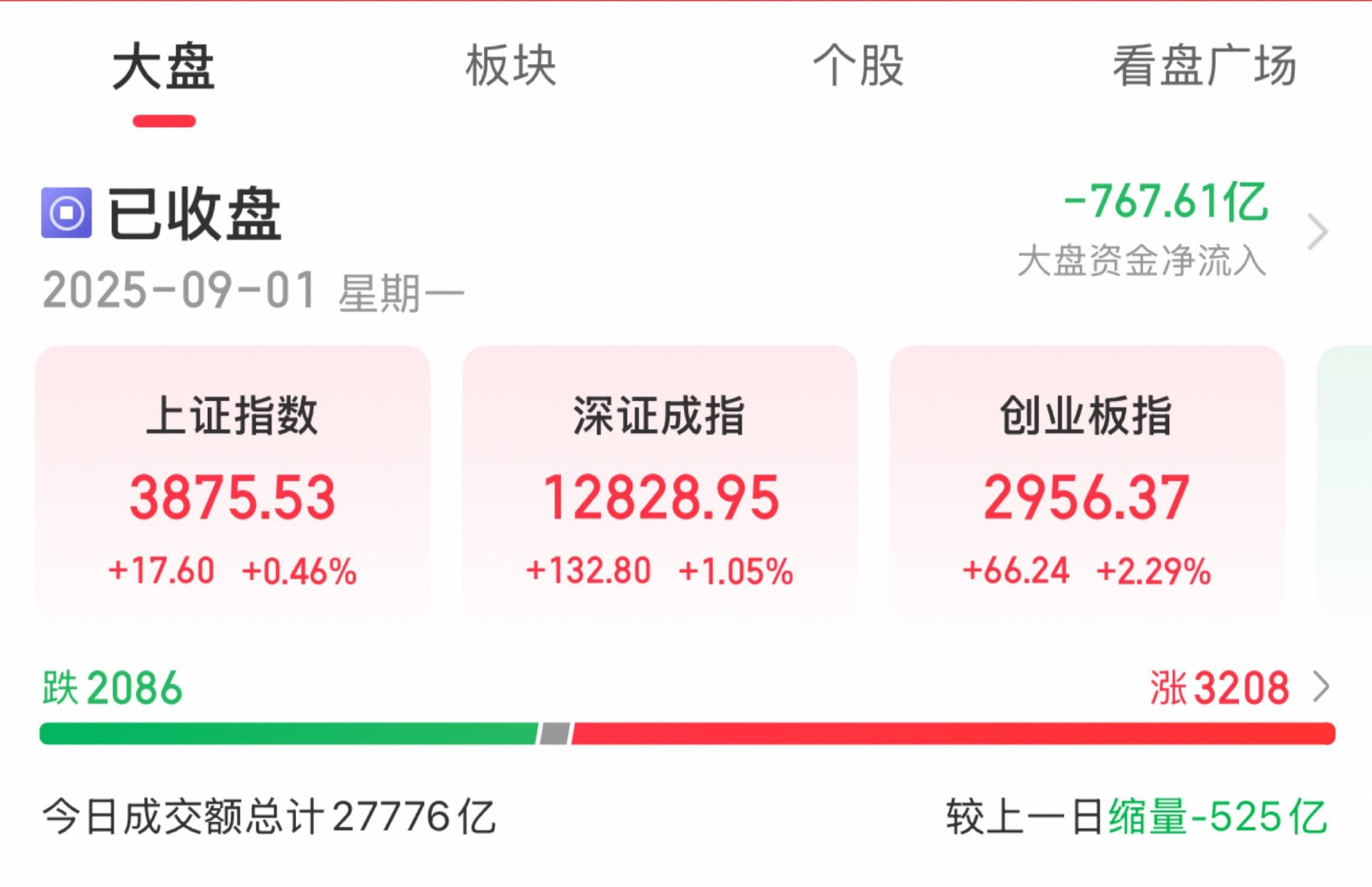 集体爆发！培育钻石概念午后拉升 八大概念股盘点（名单）