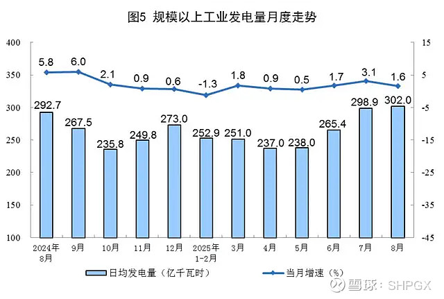 国家统计局：1―9月份全国网上零售额112830亿元，同比增长9.8%