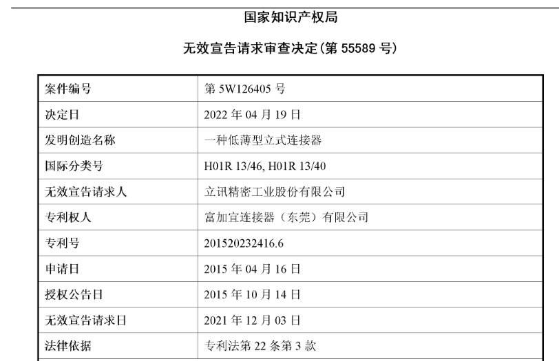 立讯精密获得实用新型专利授权：“松紧调节装置和头戴设备”