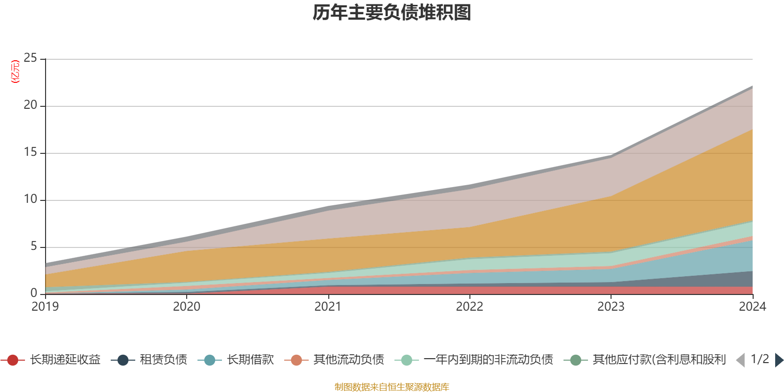 飞沃科技10月20日龙虎榜数据