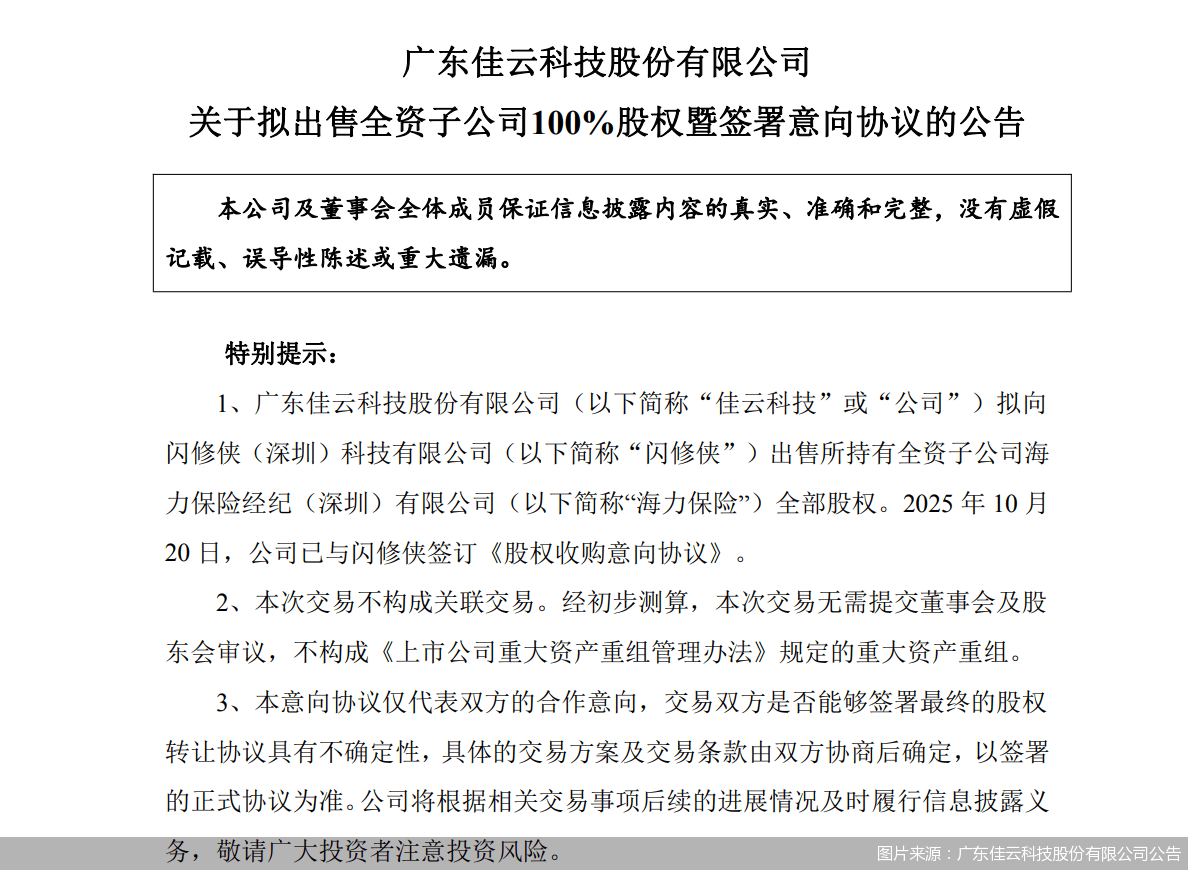 佳云科技:拟出售海力保险100%股权