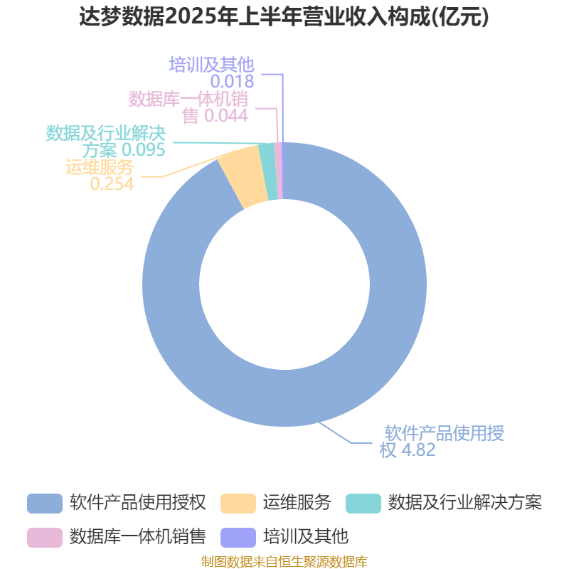 万辰集团:前三季度净利润同比增长917.04% 拟10派1.5元