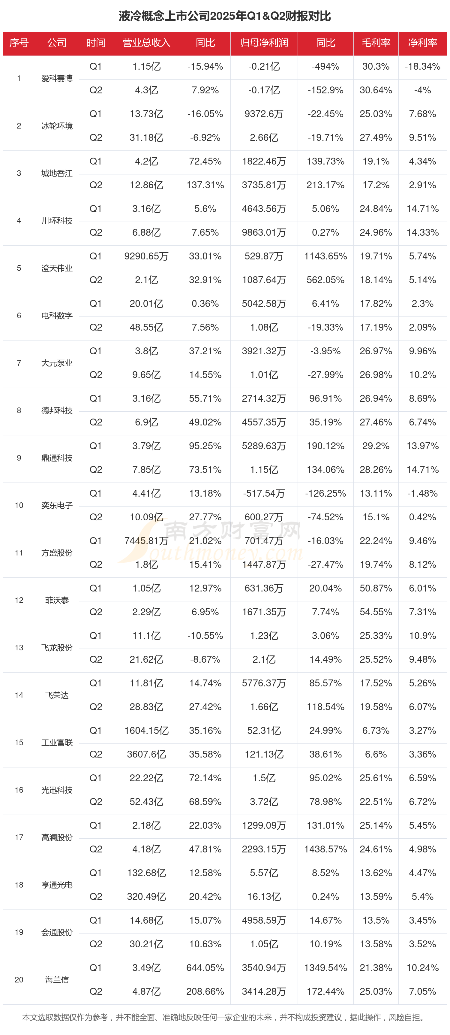 2025中国液冷服务器行业:从"示范项目"到"规模化应用"的临界点_人保车险 品牌优势——快速了解燃油汽车车险,人保服务