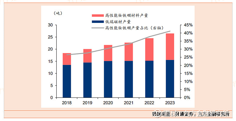 行业拐点将至？工程机械概念集体走强 十大概念股盘点（名单）