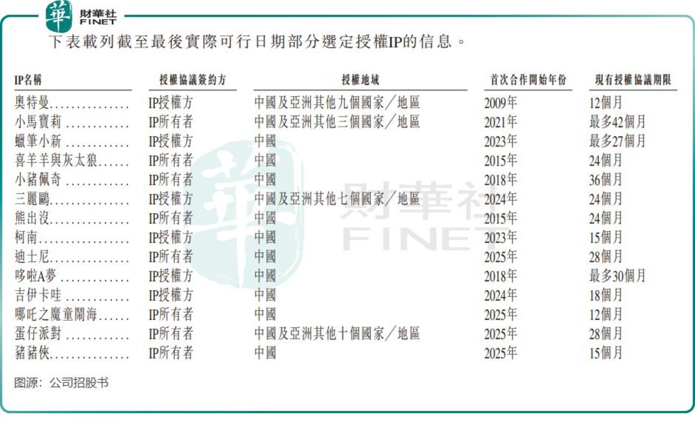 中报续亏的元隆雅图：员工涉嫌职务侵占拖亏业绩，支柱营销板块“增收不增利”