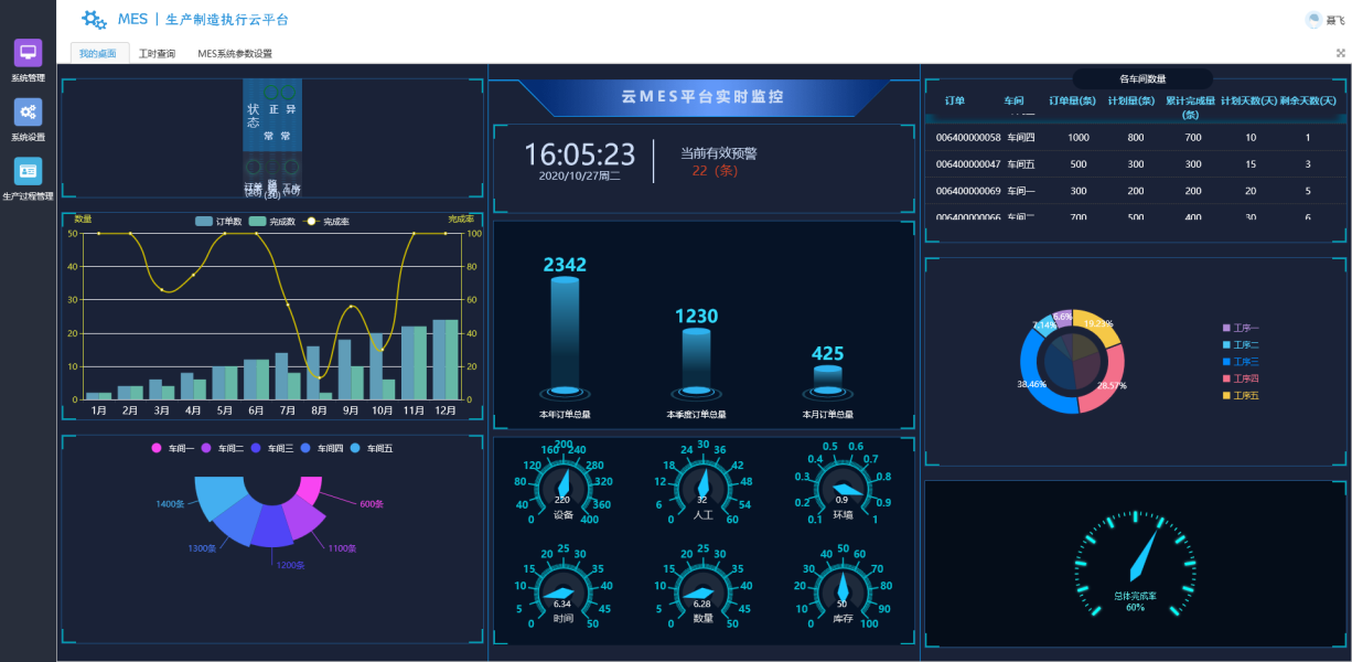 兆丰股份:公司电控产品目前已实现小批量供货