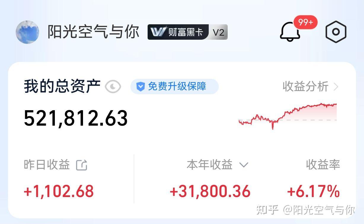 债市早参10月22日|宽松预期升温，债市迎来回暖修复行情；9月地产信用债融资大增9成至322亿