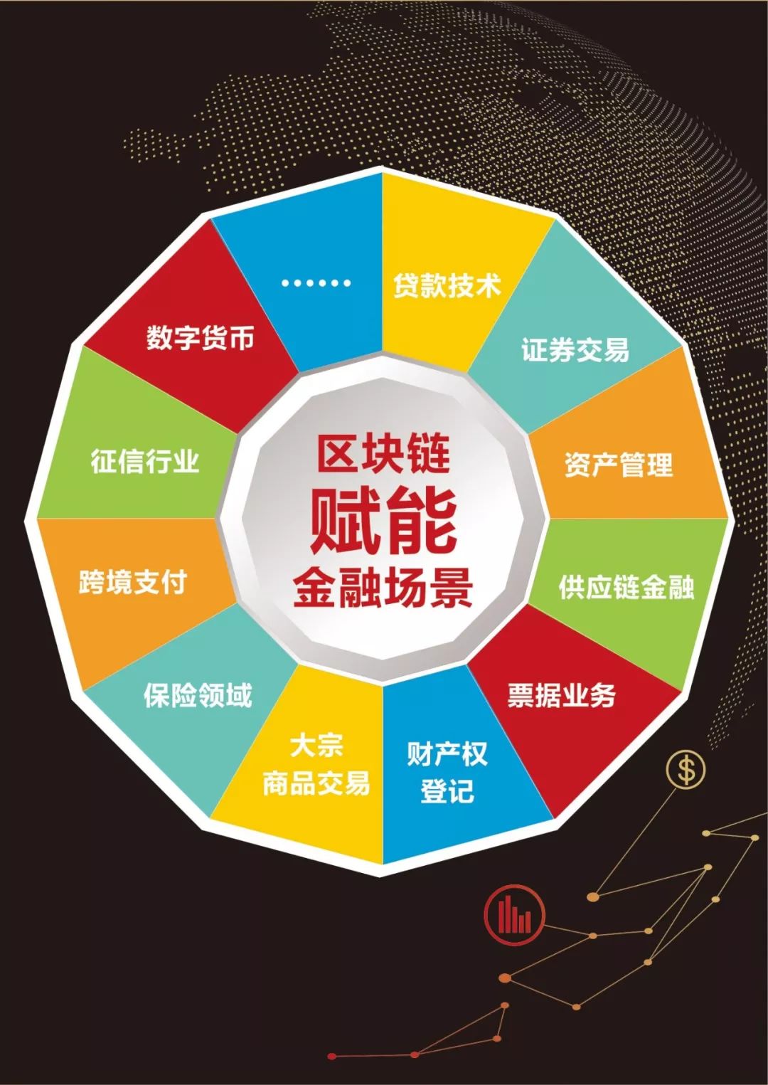 香港交易所首席中国经济学家巴曙松:AI受益人群更多集中在特定行业和科技精英