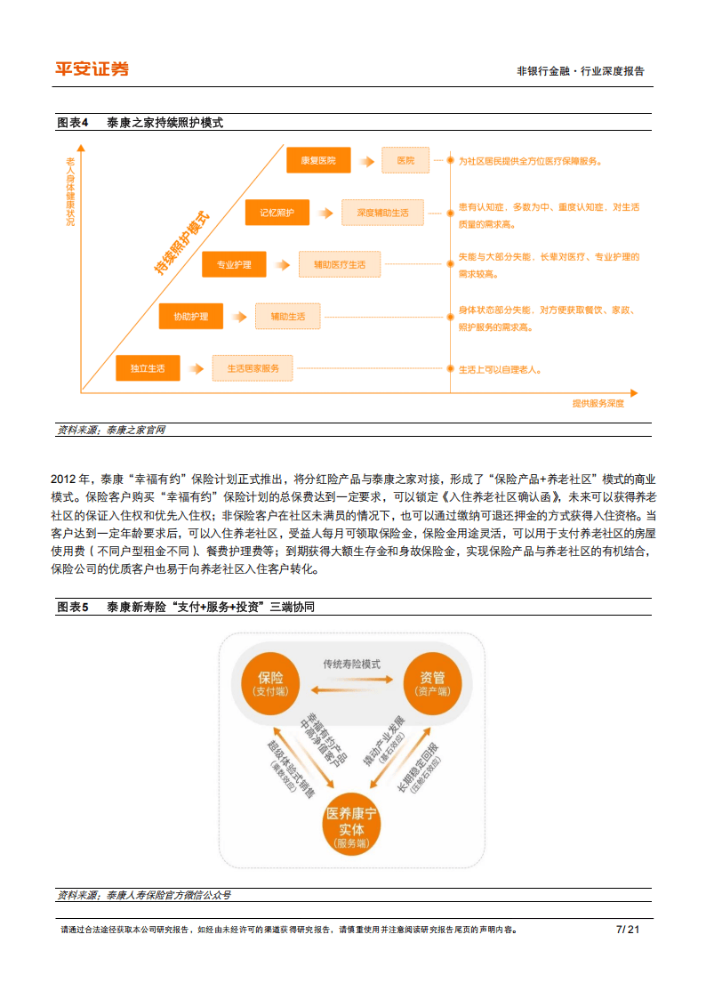 人保伴您前行,人保护你周全_2025-2030中国旅游地产行业投资开发模式分析及发展趋势预测研究