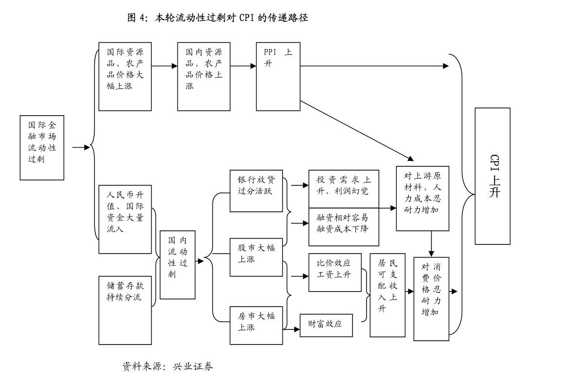 多只银行转债退场 银行资本补充提速