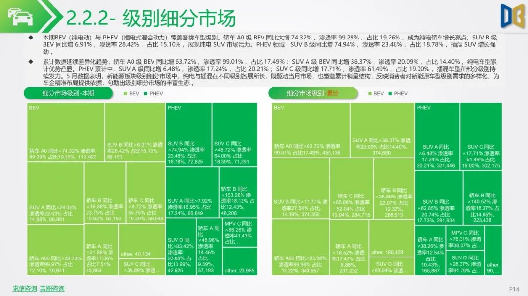 乘联分会：10月1―19日全国乘用车市场新能源零售63.2万辆 同比增长5%
