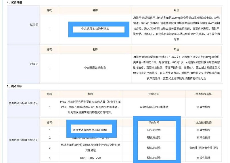 君实生物:全资子公司通过FDA现场检查