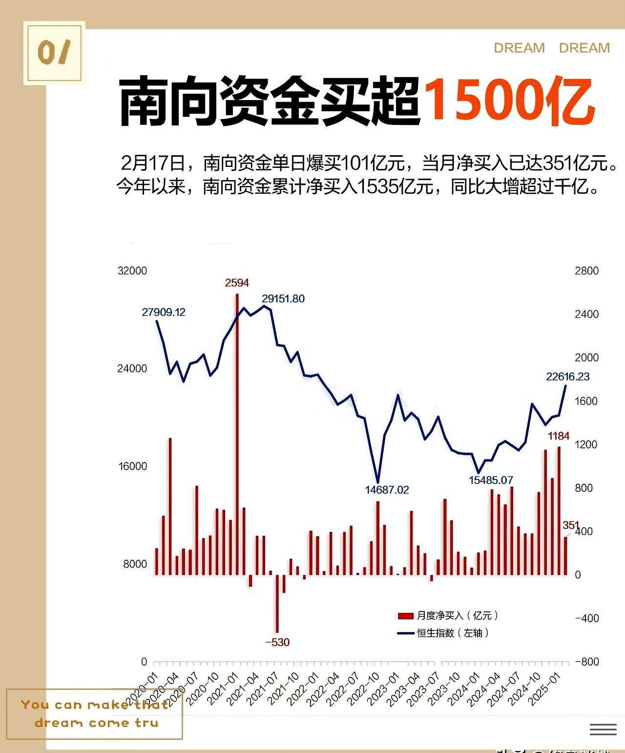 最新买卖数据出炉 银行继续托底债市调整 9月买入国债7000亿