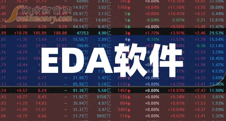 台基股份：前三季度净利润同比增长205.58%