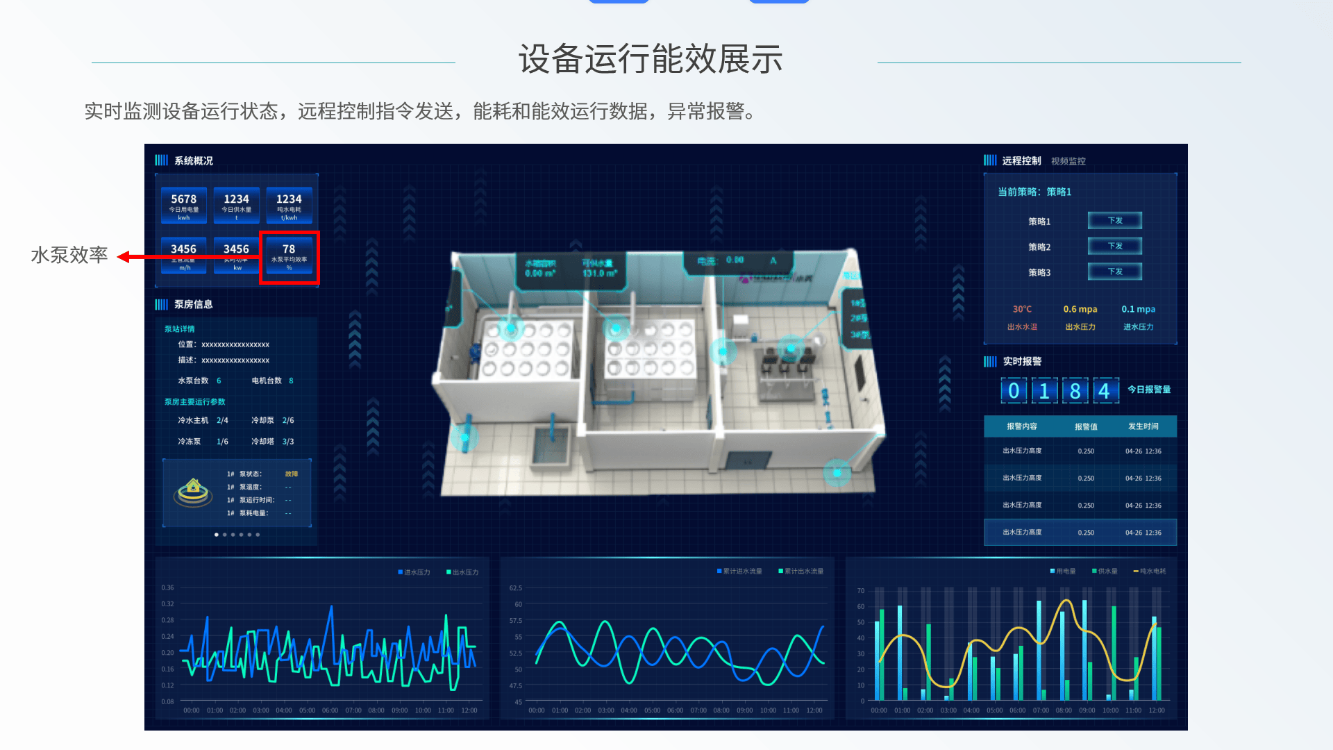 协鑫能科费智:聚焦配电网改造 构建以分布式能源聚合为支撑的虚拟电厂智能系统