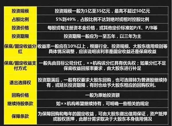 “空壳公司”发行1亿元私募债案,终审判决落地!