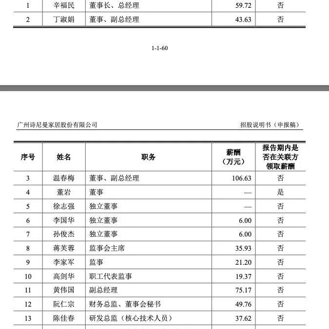 建发致新龙虎榜数据（10月23日）