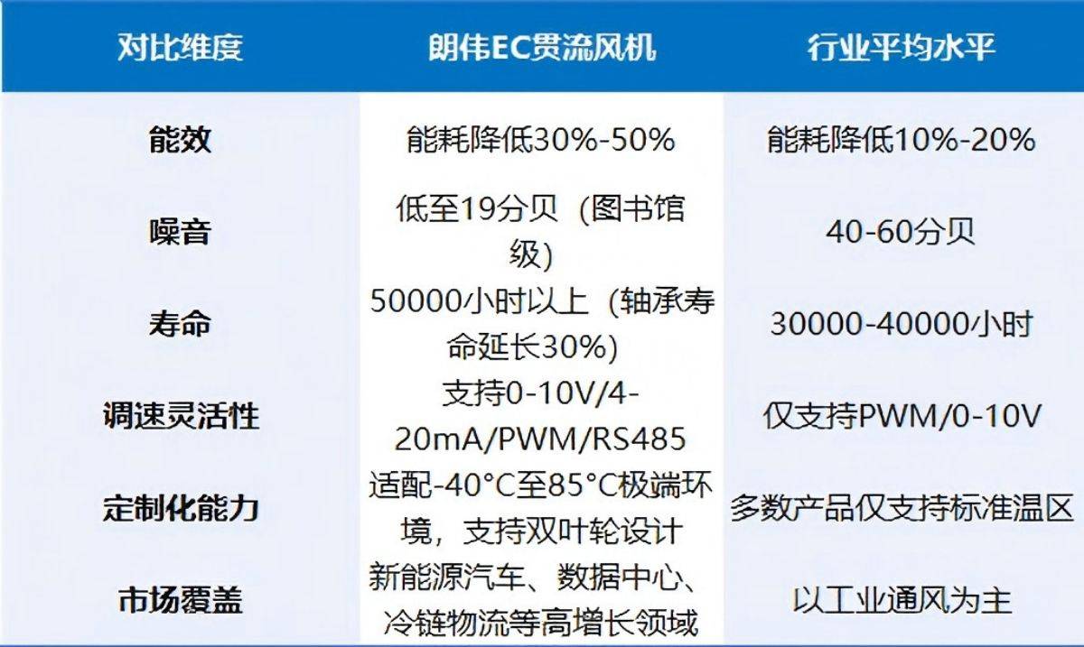 2025中国电脑外设行业:技术融合体验升级_人保车险   品牌优势——快速了解燃油汽车车险,人保服务