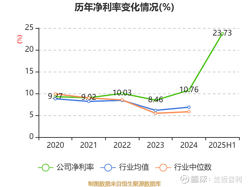 宜安科技三季报“双优”:Q3业绩同比大增超百倍,单季毛利率、净利率齐增