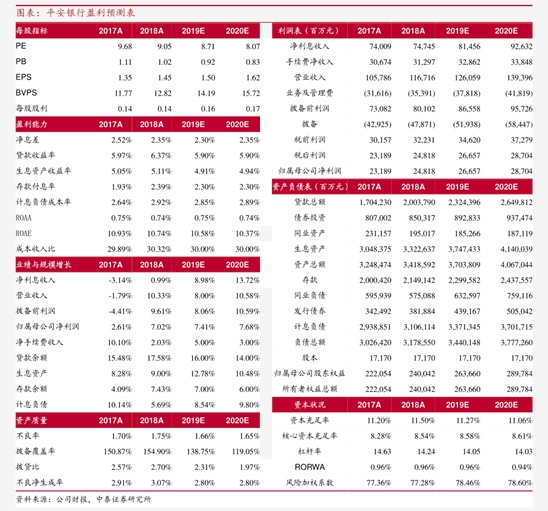 宜安科技三季报“双优”:Q3业绩同比大增超百倍,单季毛利率、净利率齐增