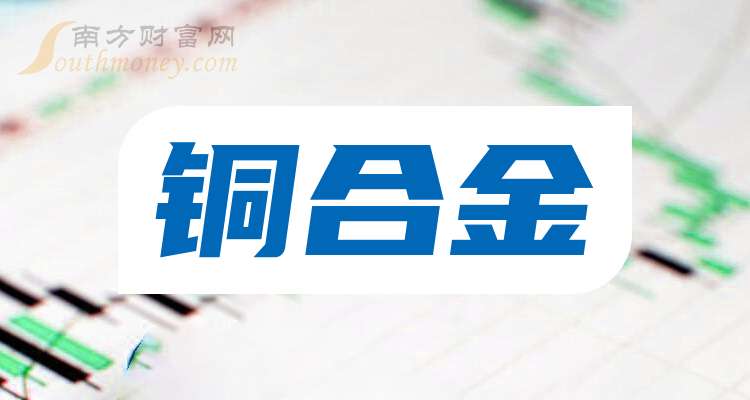 云南铜业：前三季度净利润同比增长1.91%